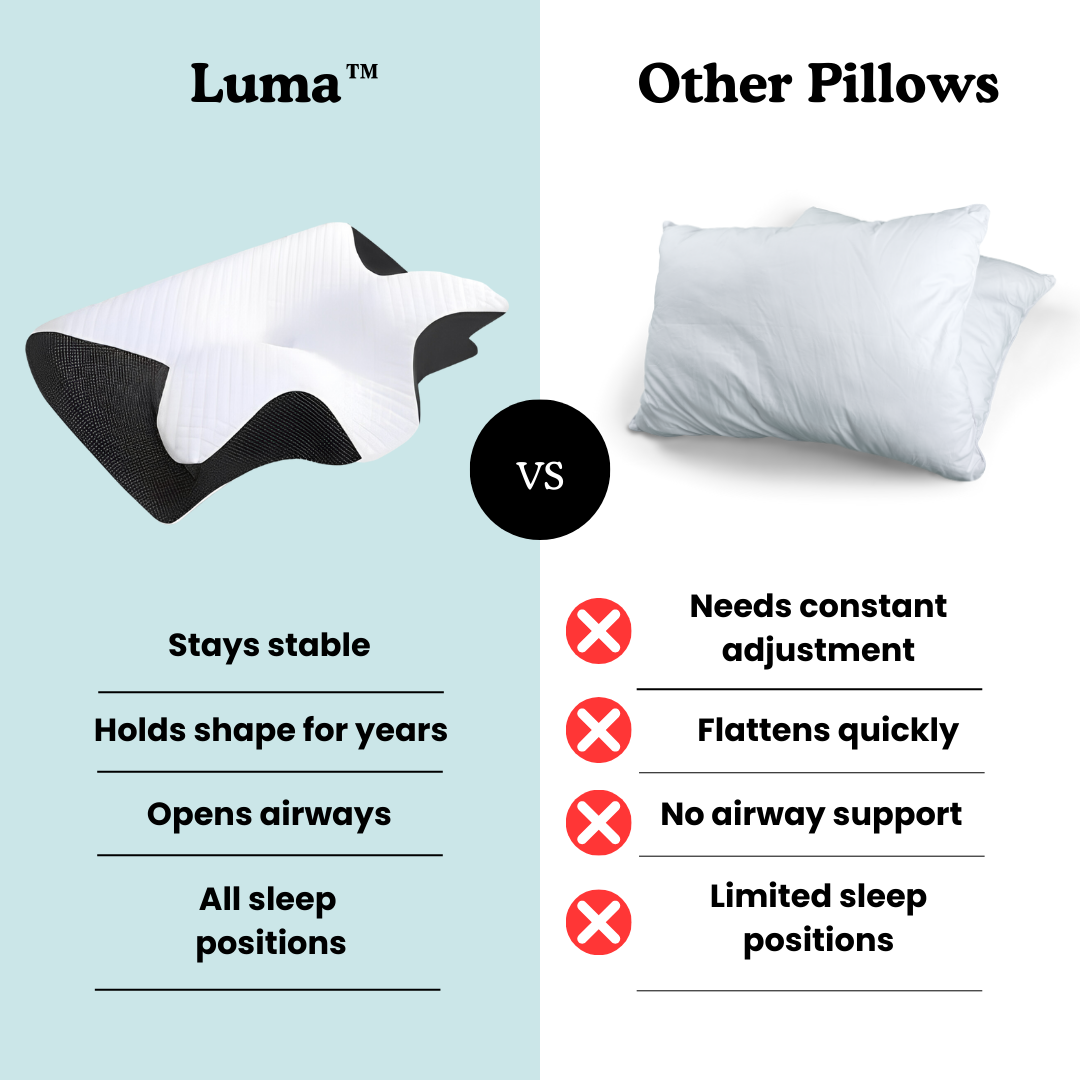 Luma™ Contour Relief Pillow
